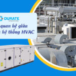 Mối quan hệ giữa AHU và hệ thống HVAC